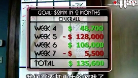 玩家必备教程！最新高科技普通扑克分析器,推荐7个良心渠道
