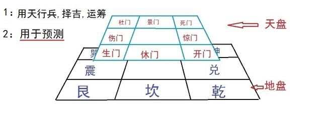 黑料！普通牌分析仪奇门,推荐9个良心渠道