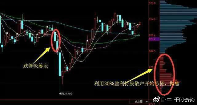 今日重大通报！分析仪普通牌教你怎么洗牌,推荐5个良心渠道