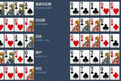 给大家科普一下！扑克牌分析器是怎么做,推荐1个良心渠道