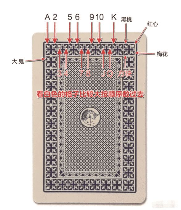 一分钟了解！石头扑克牌背面认牌技巧大全,推荐1个购买渠道