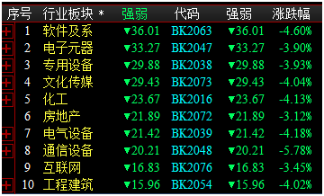 一分钟揭秘！普通扑克牌分析器信号能分析到吗,推荐6个良心渠道