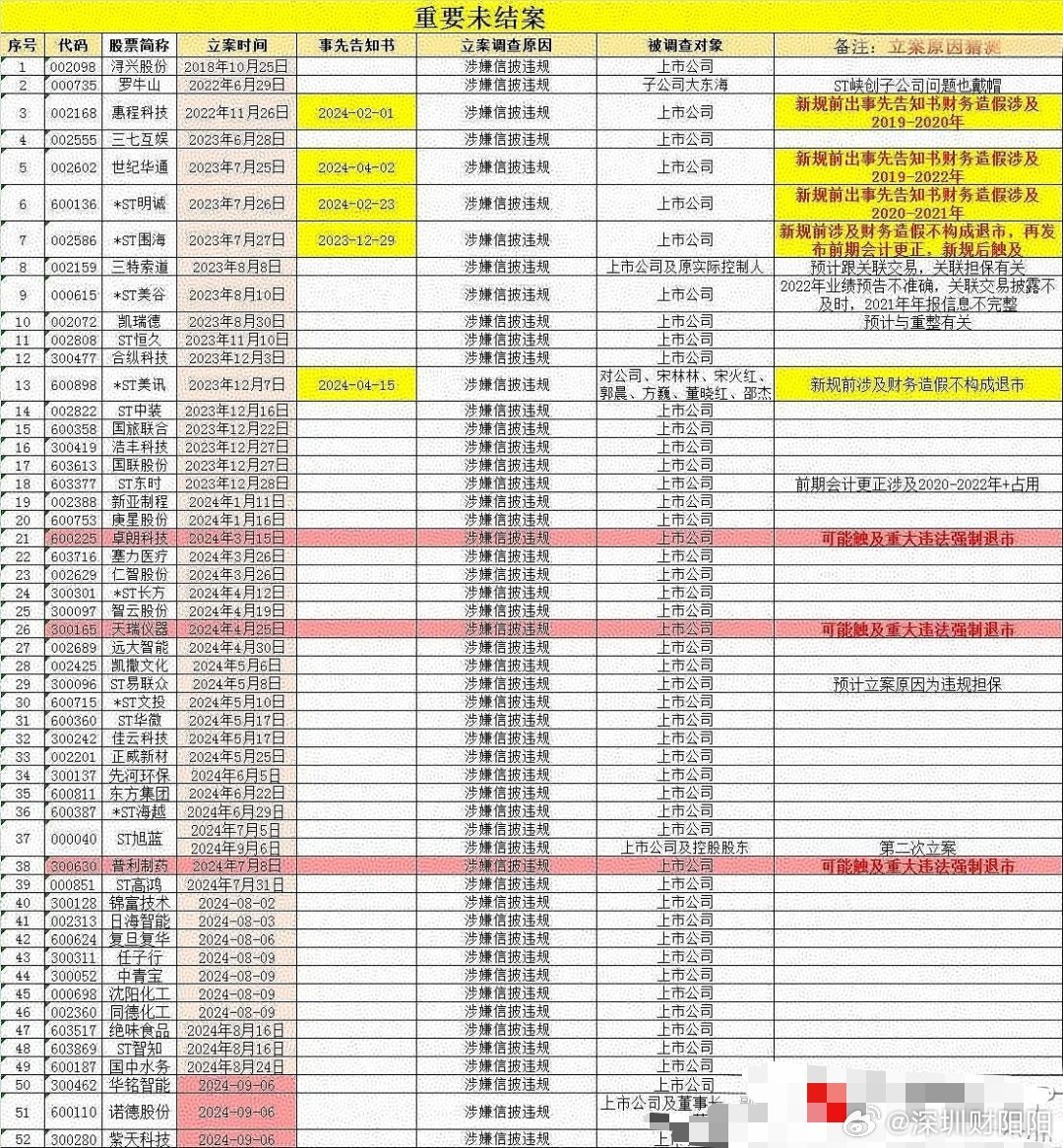 今日重大通报！普通牌分析仪是真是假,推荐4个购买渠道