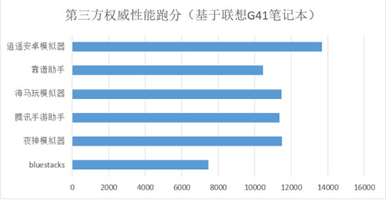 终于懂了！分析仪普通牌能用不,推荐5个良心渠道