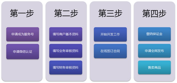 安装程序教程！扬州普通牌最新扫描仪,推荐2个购买渠道