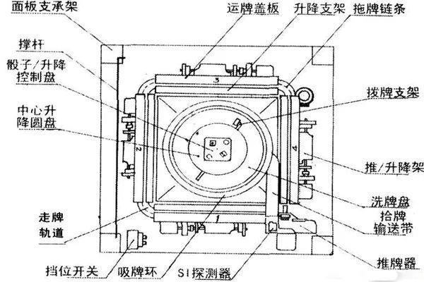 今日重大通报！普通麻将机免安装控牌器工作原理,推荐6个购买渠道