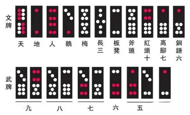 玩家必看攻略！微信牌九可以控制吗(能设置输赢吗)