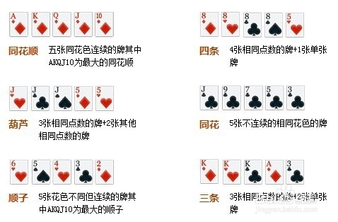 一分钟了解鸿运十三张究竟有没有挂?（确实可以开挂）-知乎