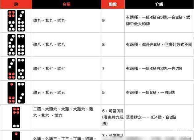 我来教大家！玉海楼茶苑十三输赢有没有规律(怎么来好牌)