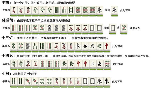 科普实测“中至二人麻将究竟是不是有挂”拿好牌调胜率