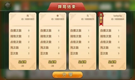 「热点资讯」闲来陕西麻将开挂下载”(确实是有挂)-哔哩哔哩