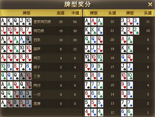 盘点十款！17麻将众娱大菠萝确实真的有挂(手气一直很差)