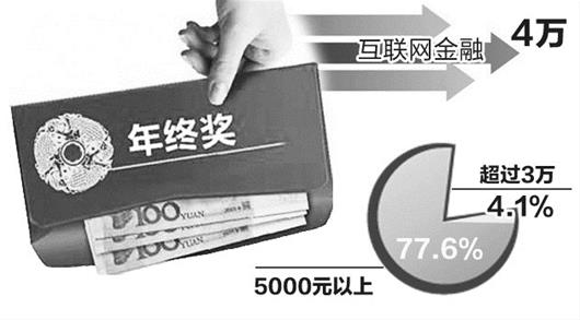  重大通报“丽金娱乐详细开挂方法”分享装挂步骤技巧