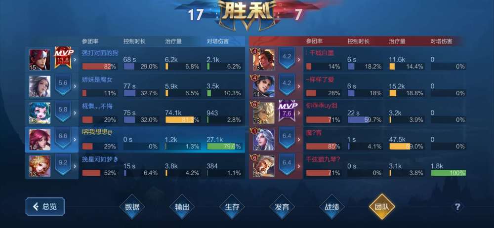 盘点十款！财神十三张如何提高胜率(可以设置输赢吗)