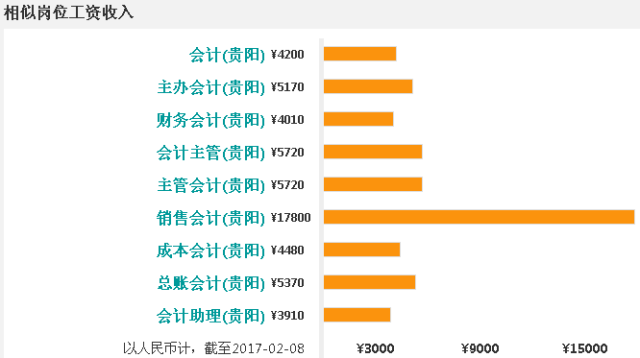一分钟揭秘！元来黄冈麻将怎么来好牌(如何控制输赢)