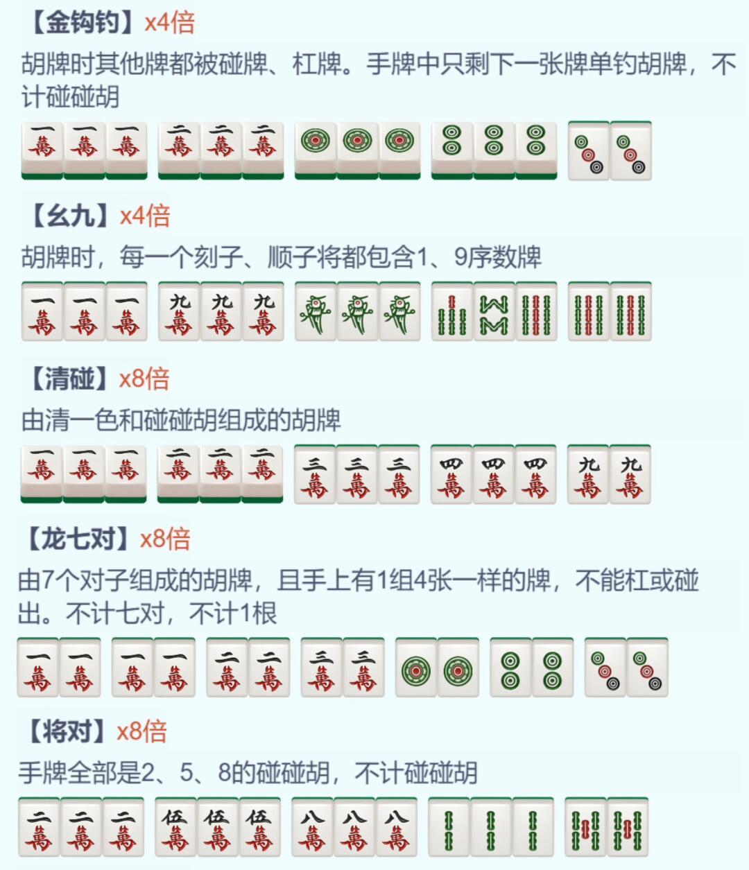 胜率设置方法！川南天天麻将其实是有挂的(怎么提高好牌率)