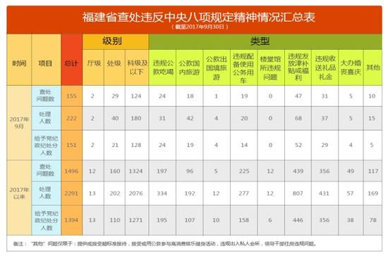 今日重大通报.福建十三张开挂方法辅助器工具”详细开挂玩法