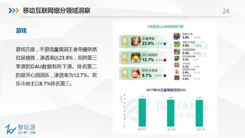 三分钟了解！友友麻将确实有挂的(到底是不是有挂)