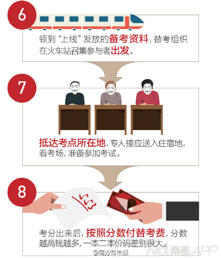 重磅揭秘“闲逸互娱是不是有挂&quot;!(详细开挂教程)-包教会