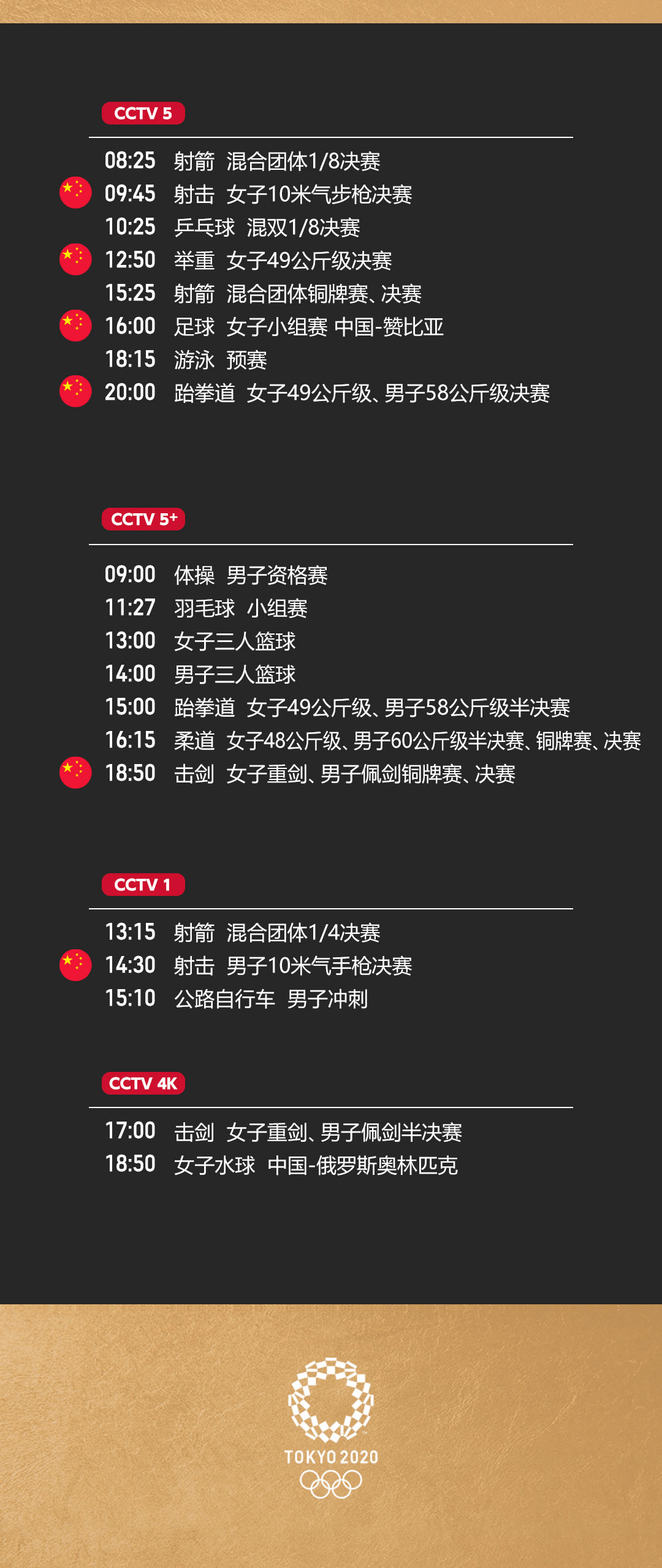 我来教教大家“怎么看穿普通金属暗宝 一《我来教教你怎么赢 》