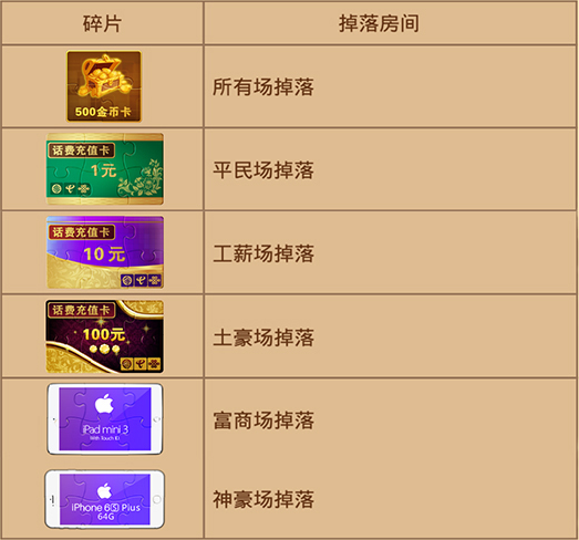 雀神广东麻将开会员有优势吗(揭秘小程序胜率到哪调)