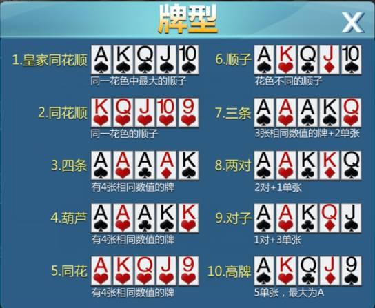 「热点资讯」新且实用怎么洗牌容易出金花_《爱问知识人 使用说明》