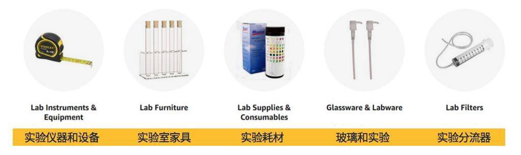 火爆全网!便宜三公报点仪器设备工具产品—详细解说+新浪科技