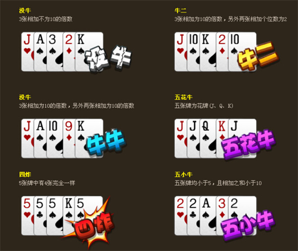 一分钟教你“普通牌斗牛什么工具道具好用—详细解说+新浪科技