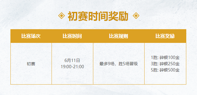 教程辅助“如何看穿钱币猜单双 《详细教程 新浪科技》