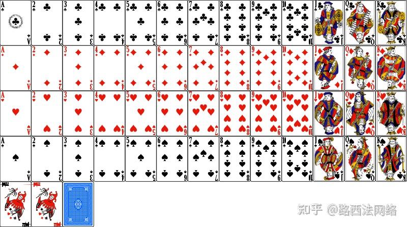 玩家必备攻略“扑克牌炸金花秘诀_《爱问知识人 使用说明》