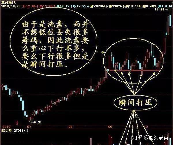 分享决窍“告诉我百家了庄闲和压分稳赢技巧一《我来教教你怎么赢 》