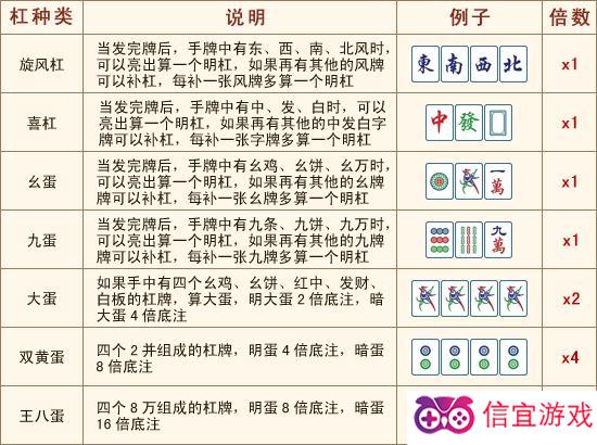 微乐吉林麻将赢牌的技巧(猫腻秘籍真的有挂)