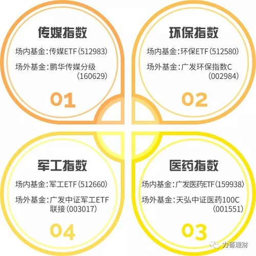 教程辅助“金花仪器多少钱_《爱问知识人 使用说明》