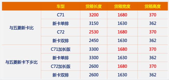 新教你‘‘听我告诉大家新又实用普通识别器一《我来教教你怎么赢 》